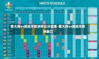 意大利vs西班牙歐洲杯比分結(jié)果-意大利vs西班牙歐洲盤口