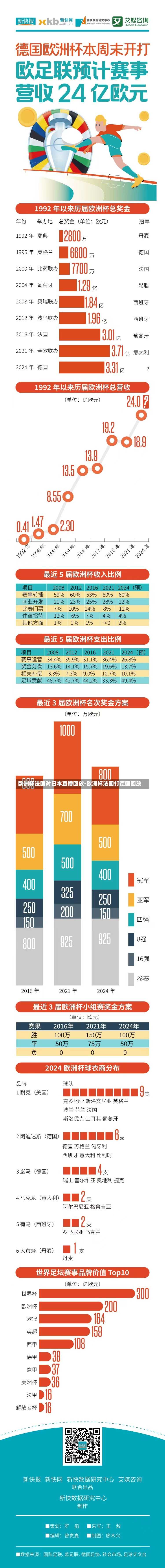 歐洲杯法國對日本直播回放-歐洲杯法國打德國回放