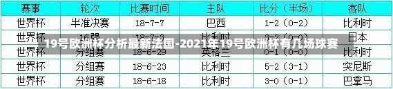 19號歐洲杯分析最新法國-2021年19號歐洲杯有幾場球賽