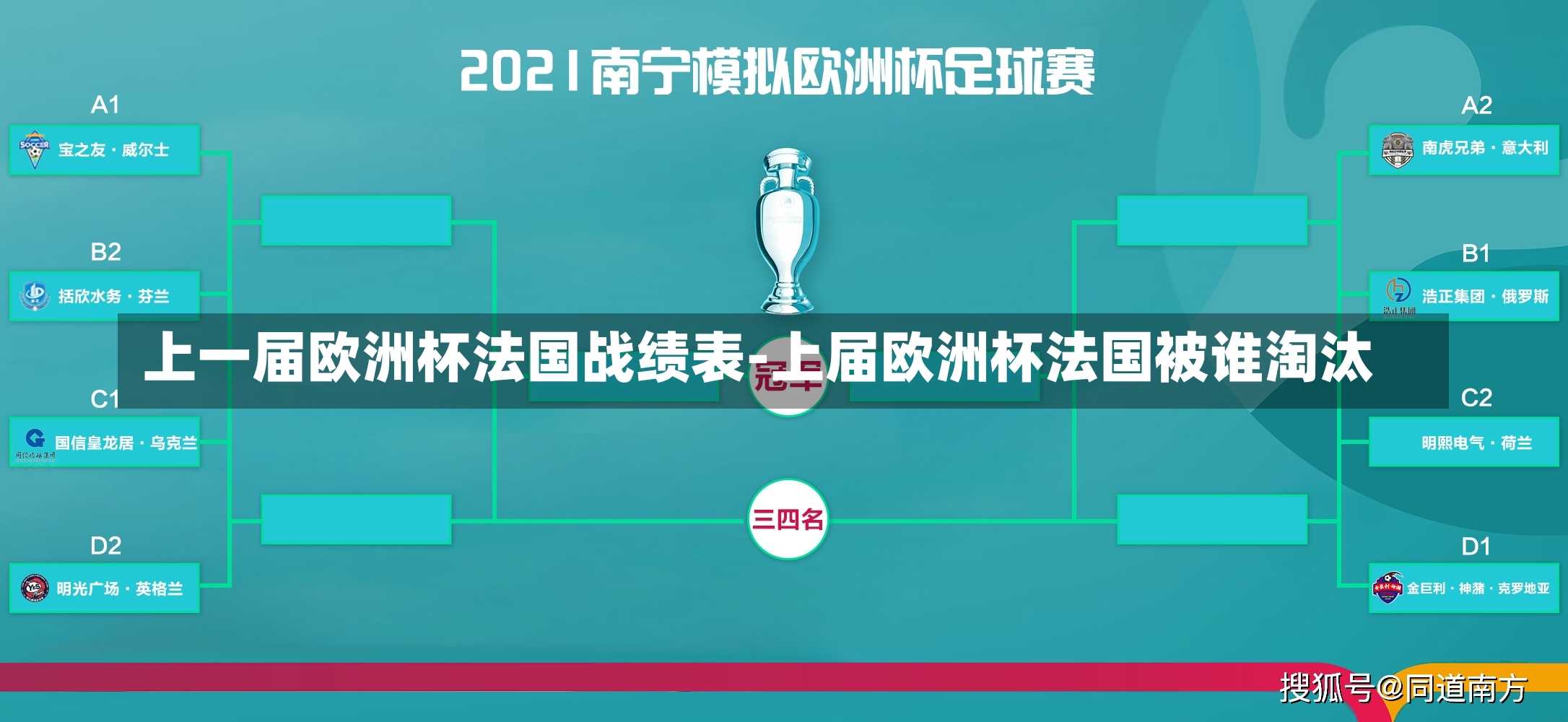 上一屆歐洲杯法國(guó)戰(zhàn)績(jī)表-上屆歐洲杯法國(guó)被誰(shuí)淘汰